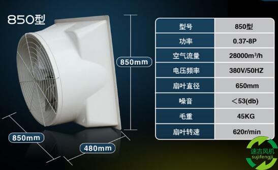 上海5类工业风机,换气扇,抽风机直销报价